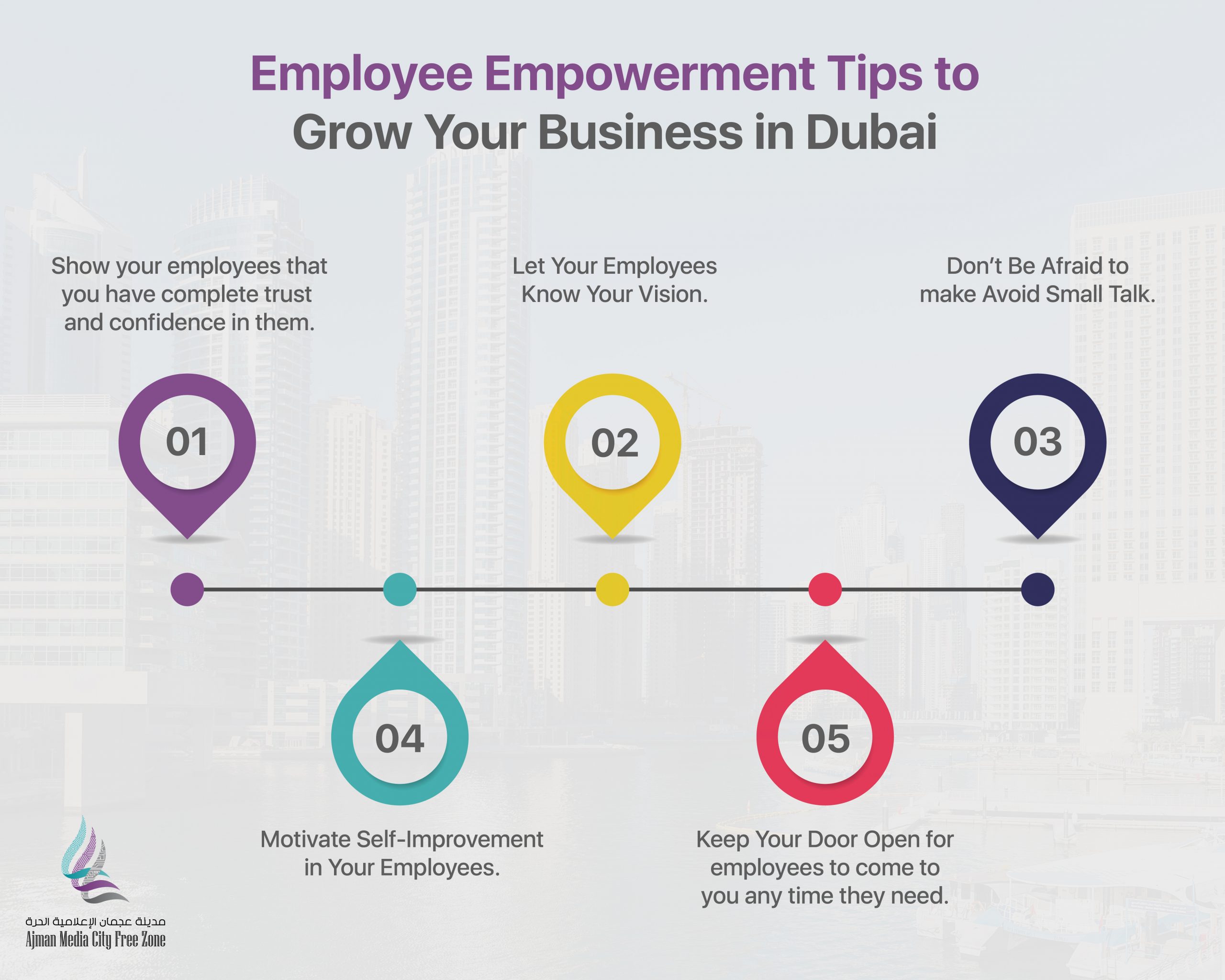 Employee Empowerment Tips to Grow Your Business in Dubai