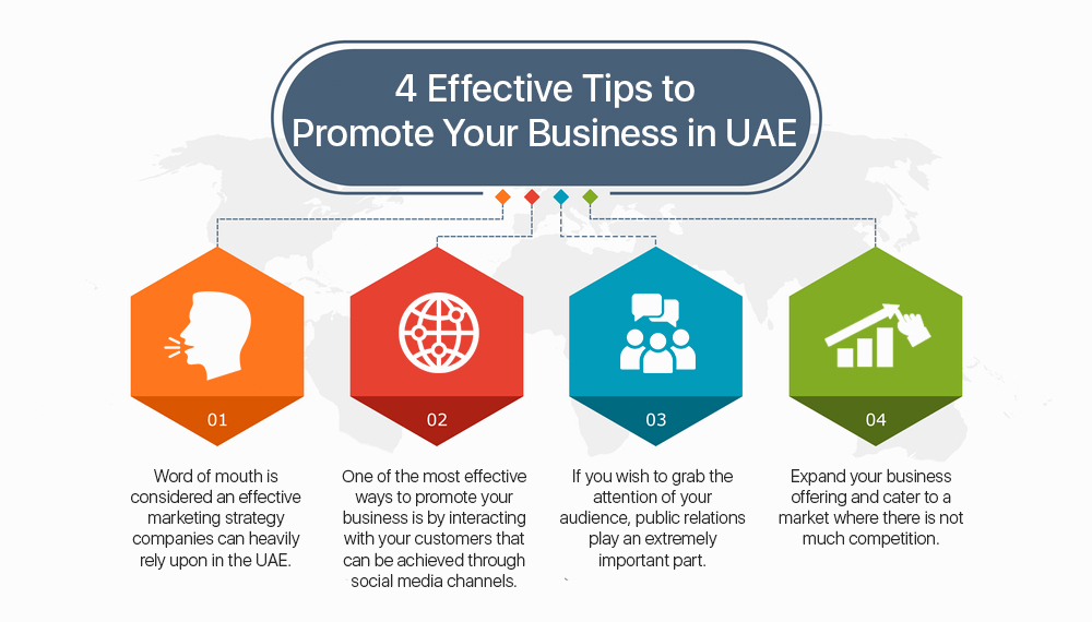 4 Effective Tips to Promote Your Business in UAE