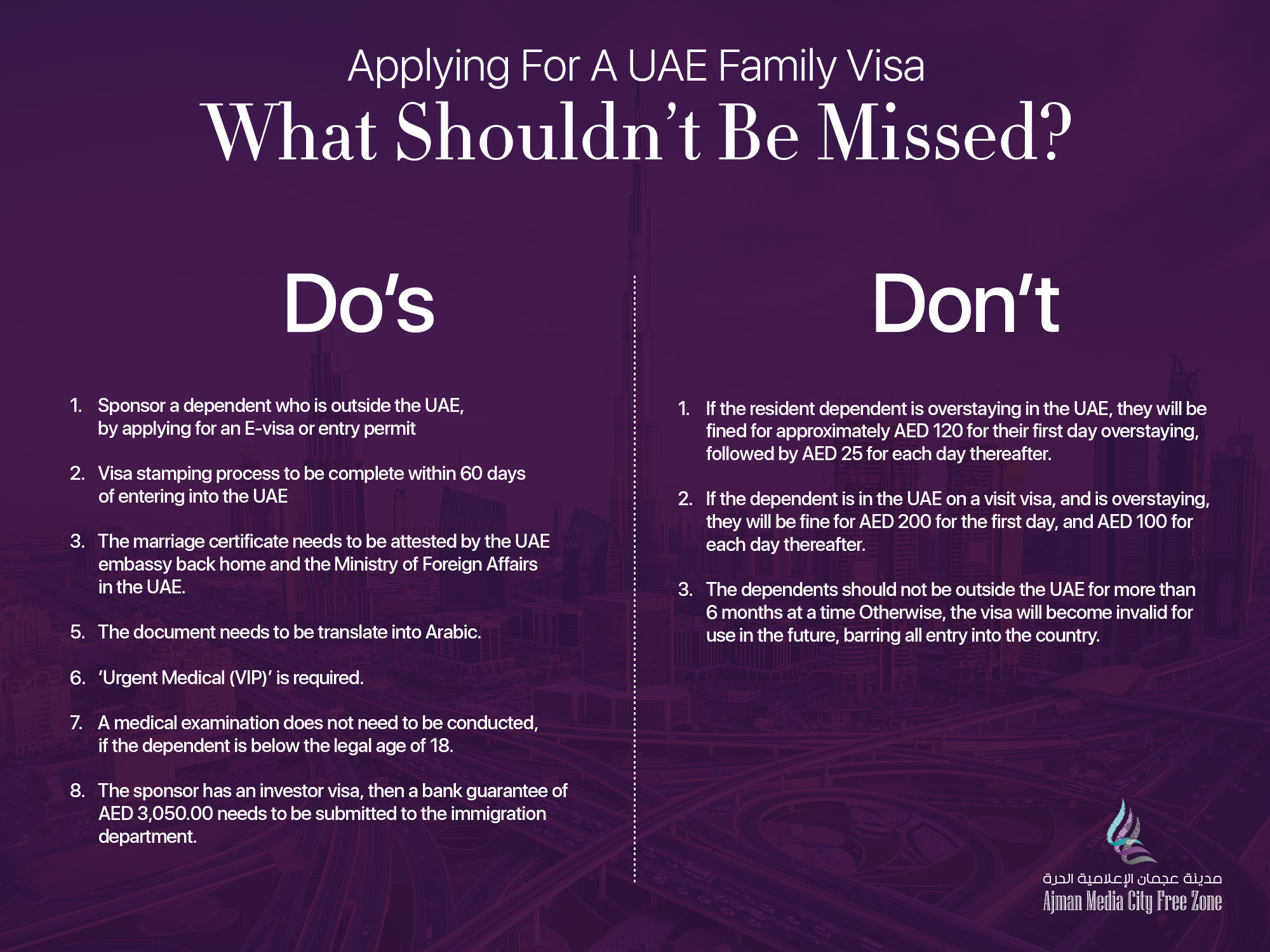 Applying for a UAE Family visa